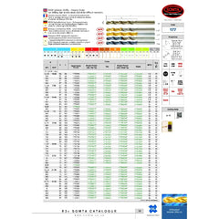 SOMTA DRILLS Somta Series 177 – 8.334mm HSS-CO Cobalt Jobber Drill