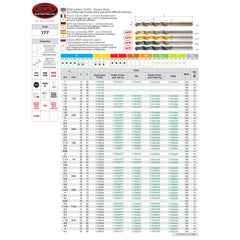 SOMTA DRILLS Somta Series 177 – Cobalt Jobber Drill 3.50 mm (HSS-Co, DIN 338, Straight Shank)