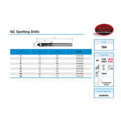 SOMTA DRILLS Somta Series 184 – 6mm HSS-Co5 Spotting Drills