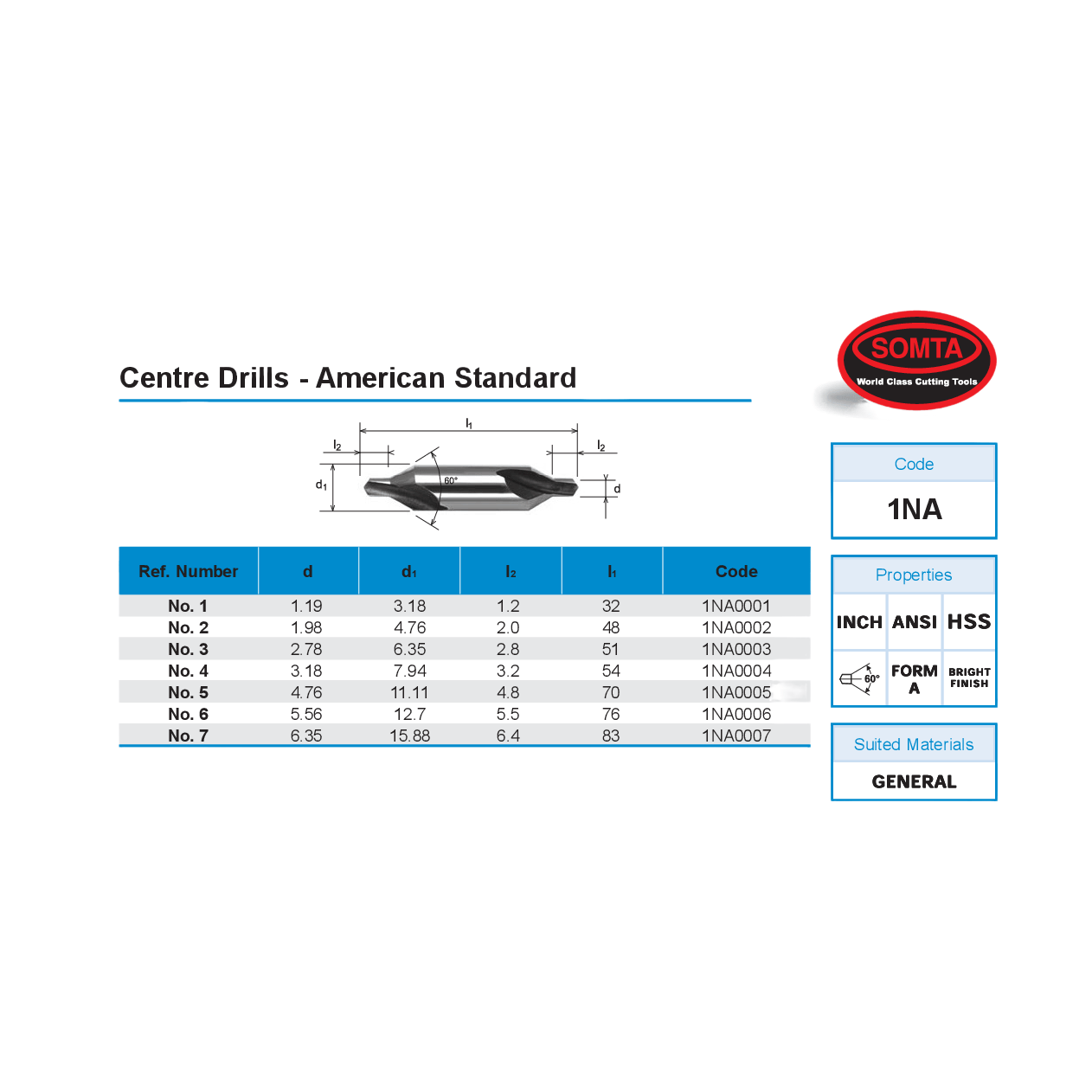 SOMTA DRILLS Somta Series 1NA – 4.76 mm (No. 2) HSS Centre Drill