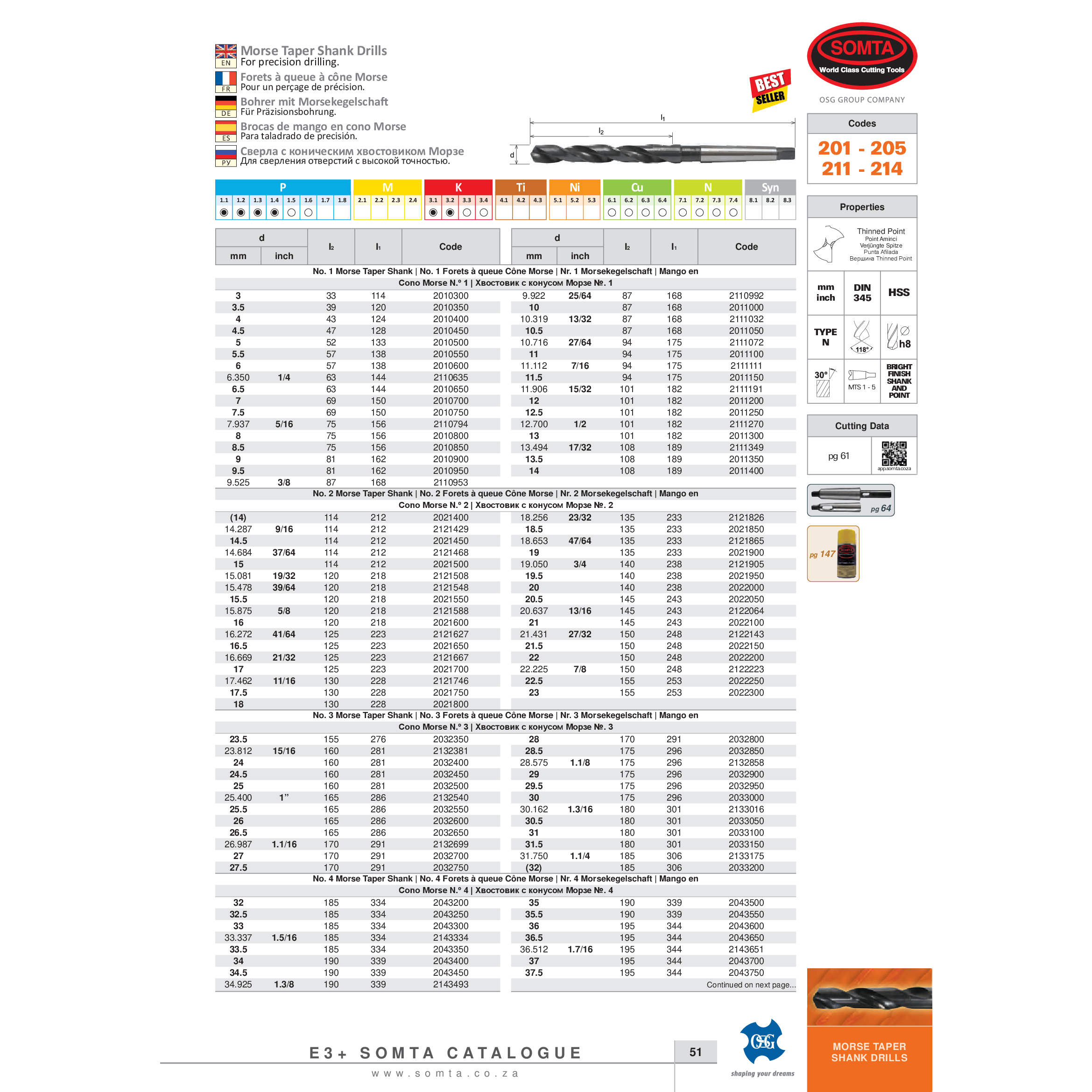 SOMTA DRILLS Somta Series 202 – 16.00mm HSS Morse Taper Shank Drill MT2