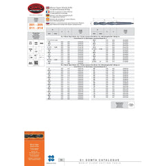SOMTA DRILLS Somta Series 212 – 3/4" (19.05 mm) HSS Morse Taper Shank Drill MT2