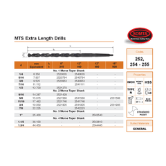SOMTA DRILLS Somta Series 252 – 11/16" X 8" X 315 MTS EXTRA LENGTH DRILL