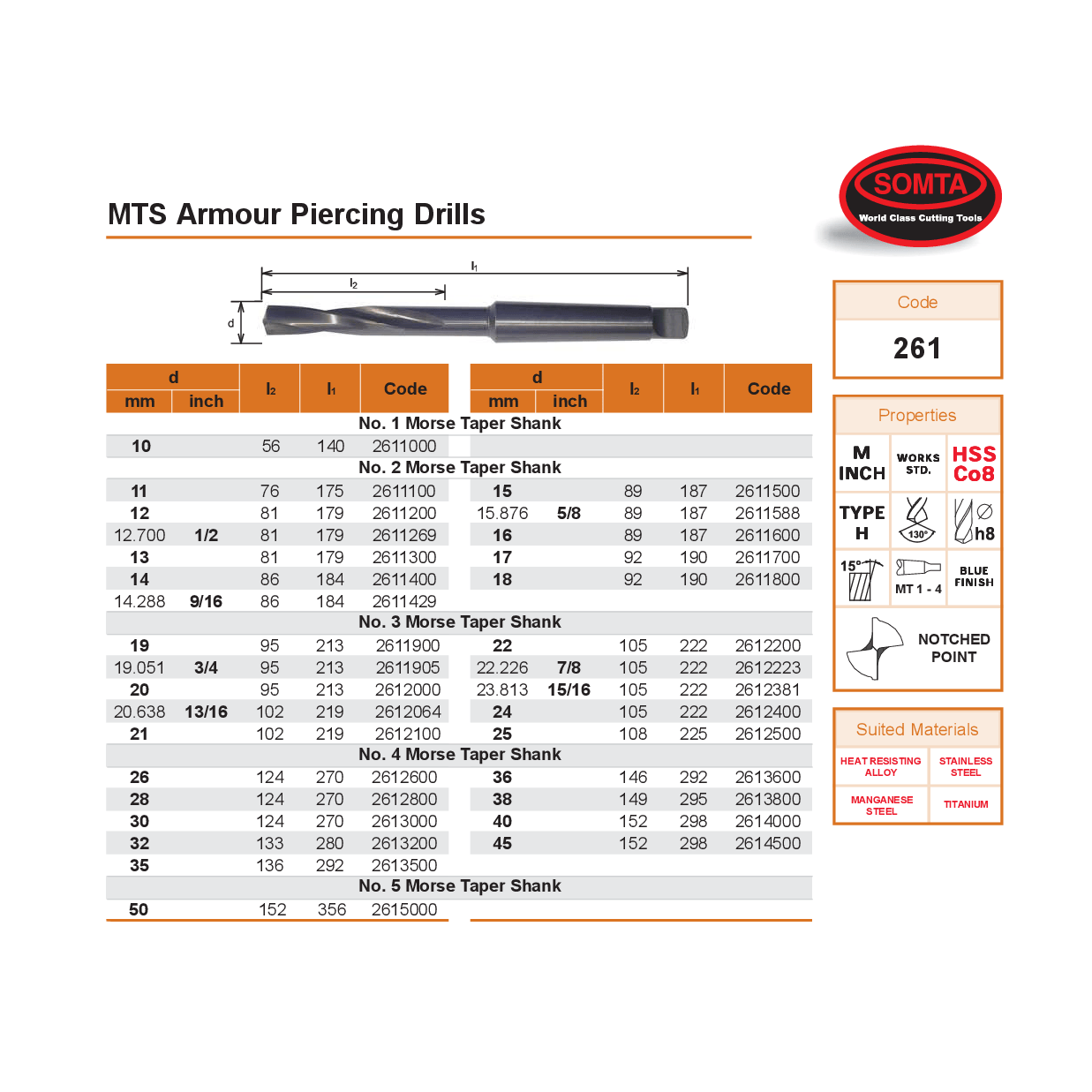 SOMTA DRILLS Somta Series 261 – 5/8" HSS Armour Piercing Dril MT2