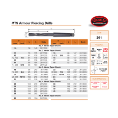 SOMTA DRILLS Somta Series 261 – 5/8" HSS Armour Piercing Dril MT2