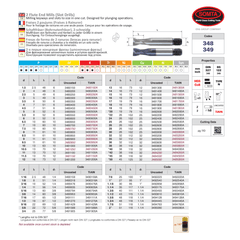 SOMTA ENDMILL Somta Series 348 – 5.5 mm HSS-Co8 2 Flute End Mill (Slot Drill)