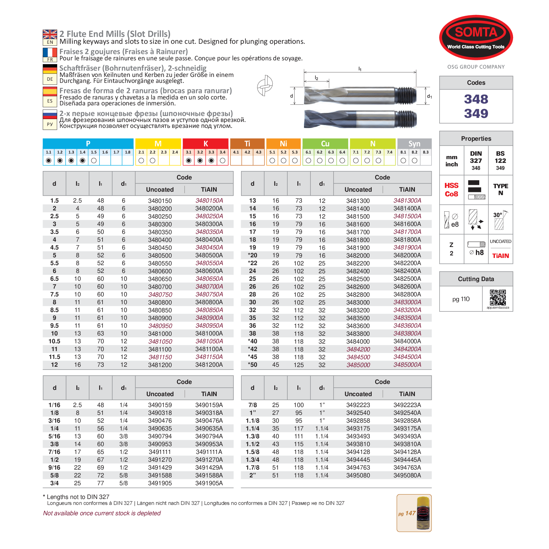 SOMTA ENDMILL Somta Series 349 – 1-1/2" HSS-Co8 2 Flute End Mill (Slot Drill)