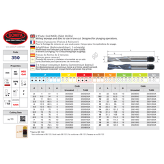 SOMTA ENDMILL Somta Series 350 – 12.0 mm HSS-Co8 2 Flute End Mill (Slot Drill)