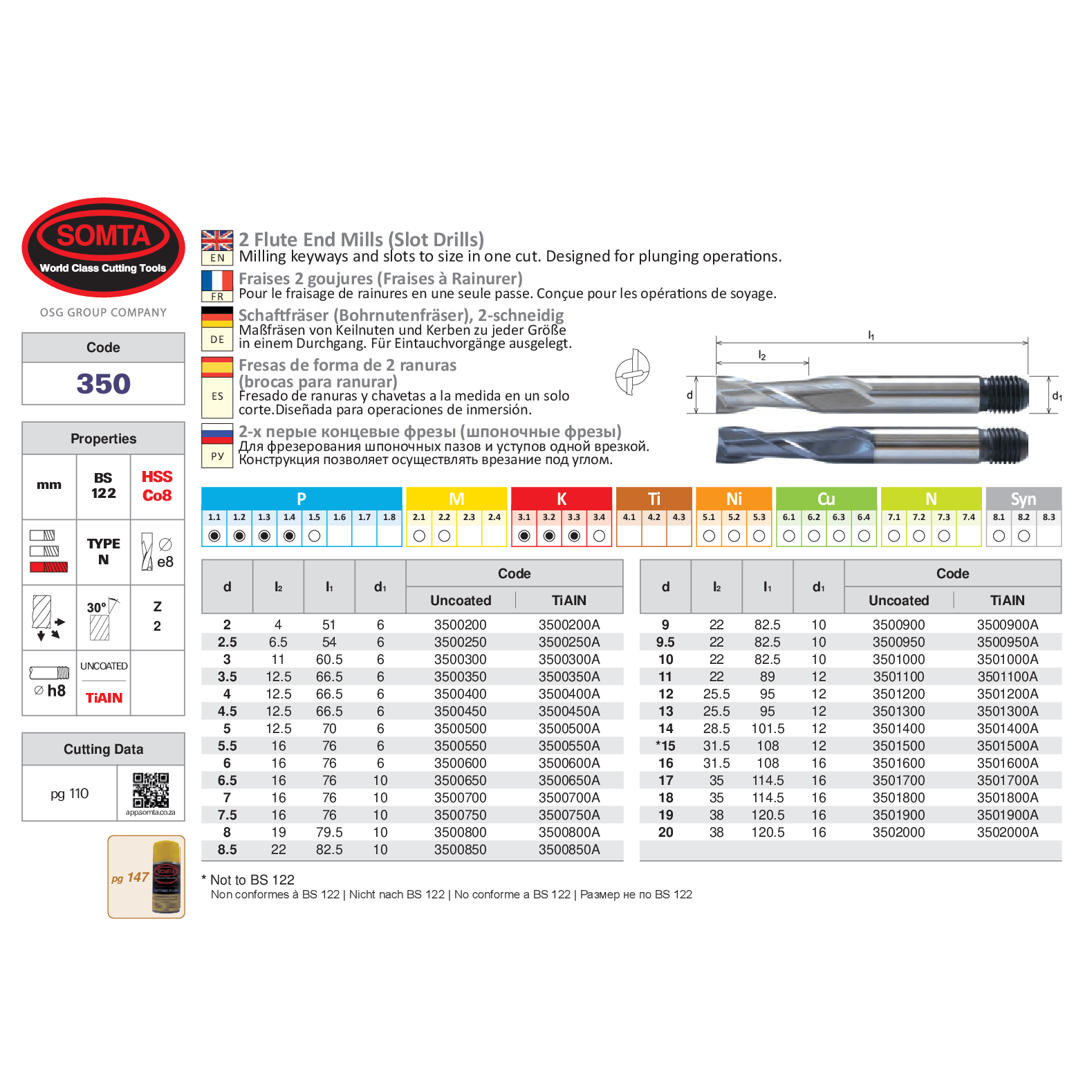 SOMTA ENDMILL Somta Series 350 – 9.0 mm HSS-Co8 2 Flute End Mill (Slot Drill)