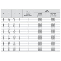 SOMTA Manufacturing Somta Long Multi Flute 18mm HSS-Co8e Multi-Purpose End Mill
