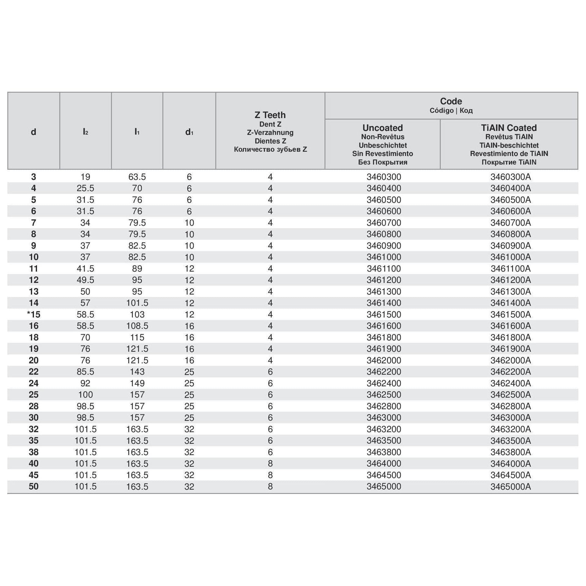 SOMTA Manufacturing Somta Long Multi Flute 30mm HSS-Co8e Multi-Purpose End Mill