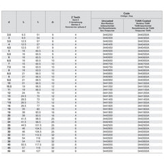 SOMTA Manufacturing Somta Multi Flute 12mm HSS-Co8e Multi-Purpose End Mill