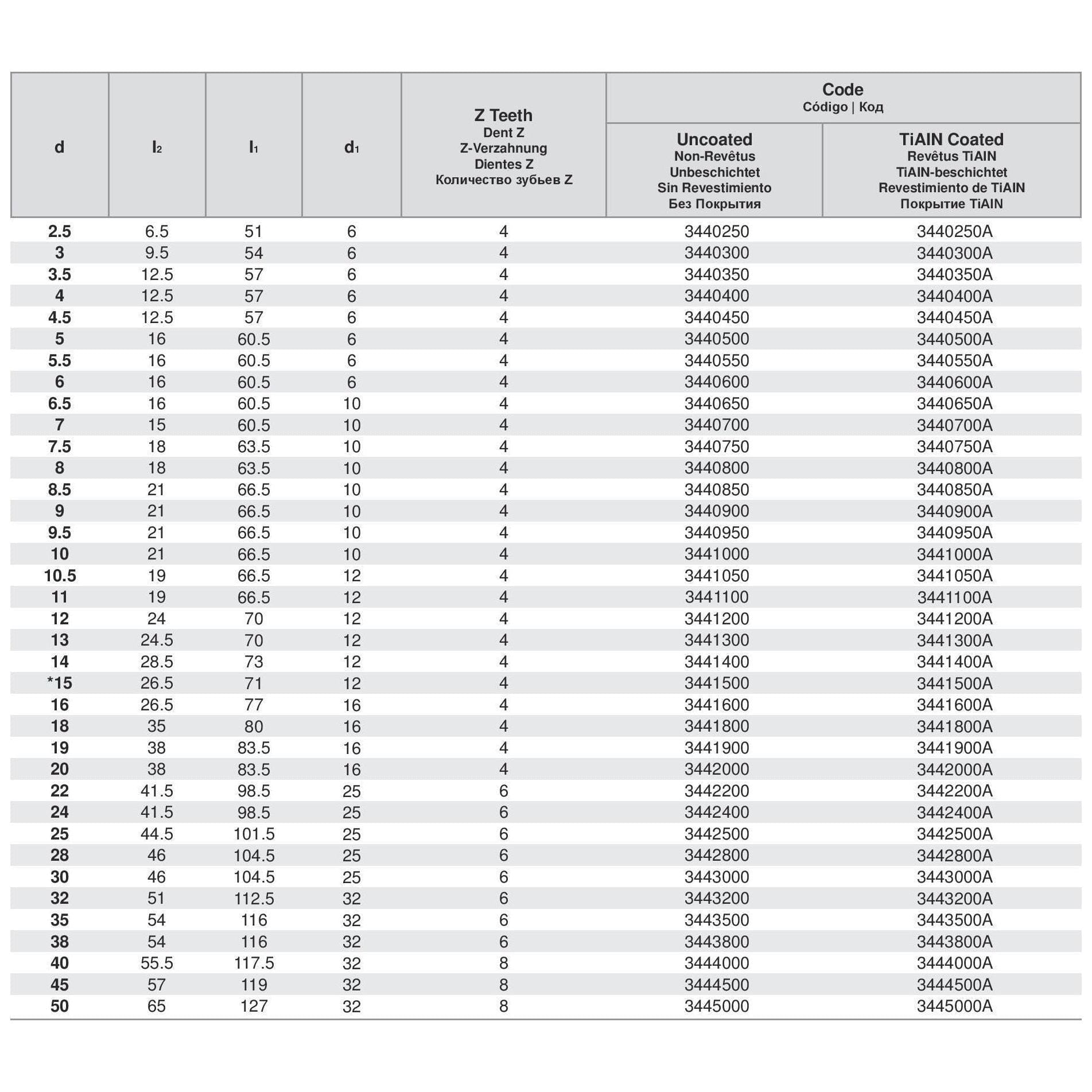 SOMTA Manufacturing Somta Multi Flute 8mm HSS-Co8e Multi-Purpose End Mill