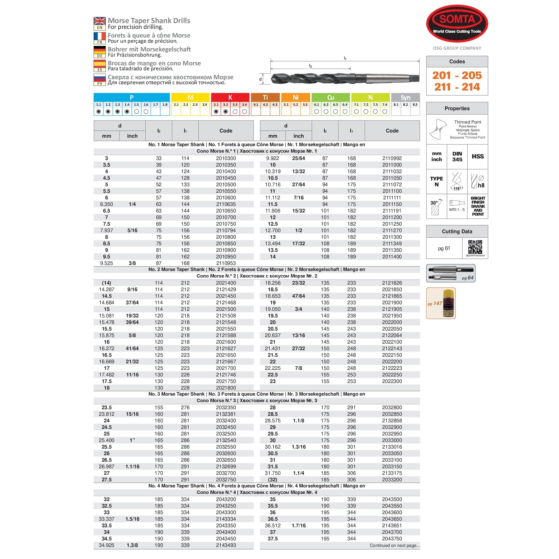 SOMTA Manufacturing Somta Series 212 - HSS Morse Taper No.2 Thinned Point Drill 16.7mm / 21/32"
