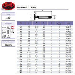 SOMTA Manufacturing Somta Series 367 – HSS Woodruff Cutter No.1012 (Threaded Shank)
