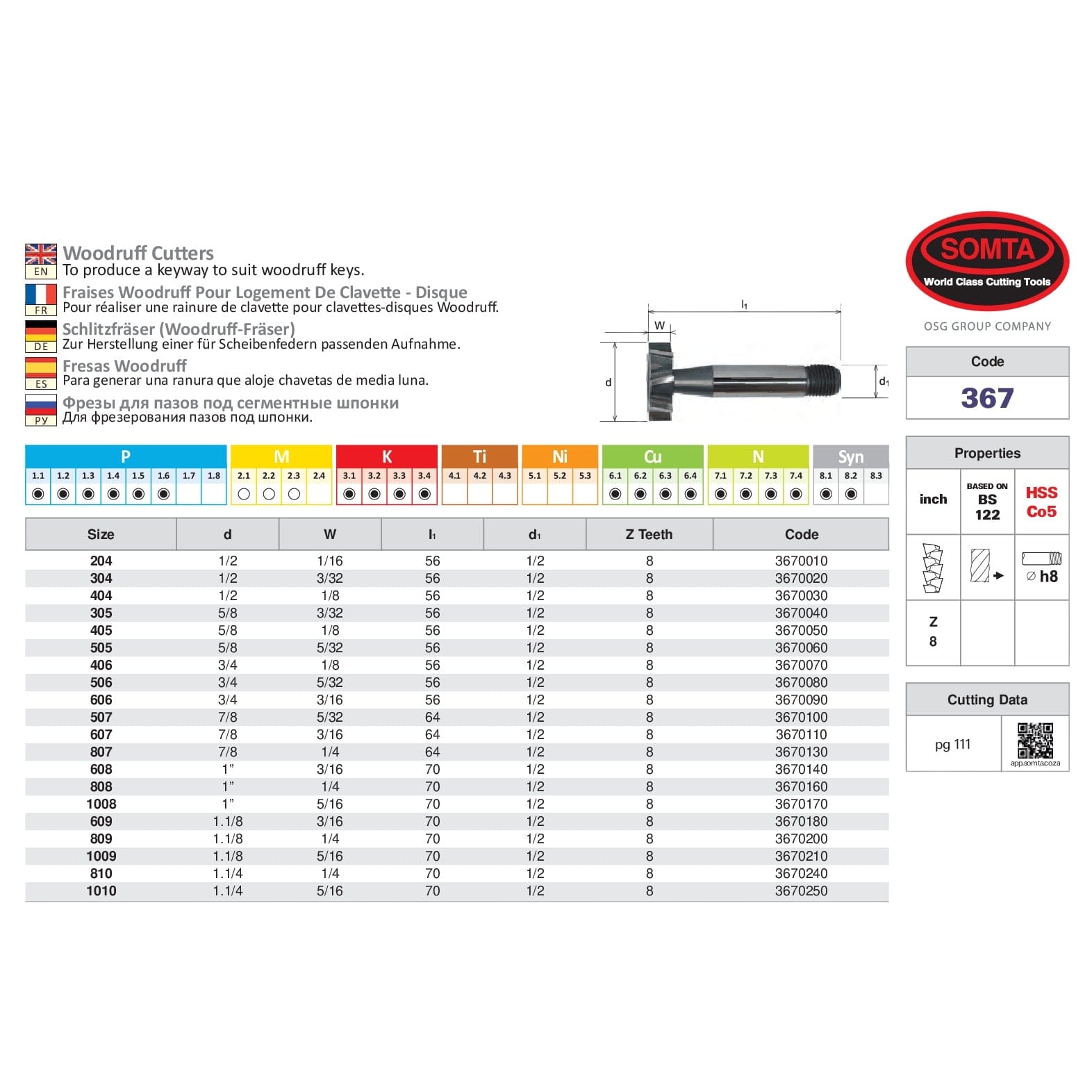 SOMTA Manufacturing Somta Series 367 – HSS Woodruff Cutter No.606 (Threaded Shank)