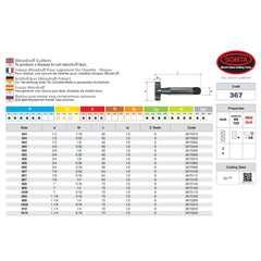 SOMTA Manufacturing Somta Series 367 – HSS Woodruff Cutter No.810 (Threaded Shank)