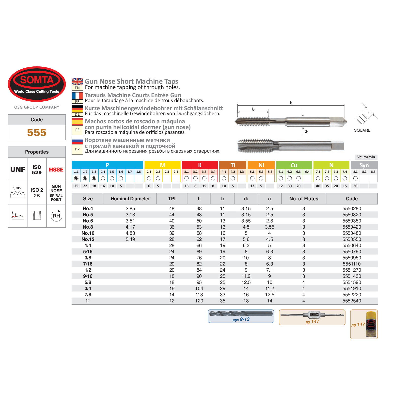 SOMTA Manufacturing Somta Series 555 – No. 12 UNF HSSE-V Gun Nose Tap (Standard)