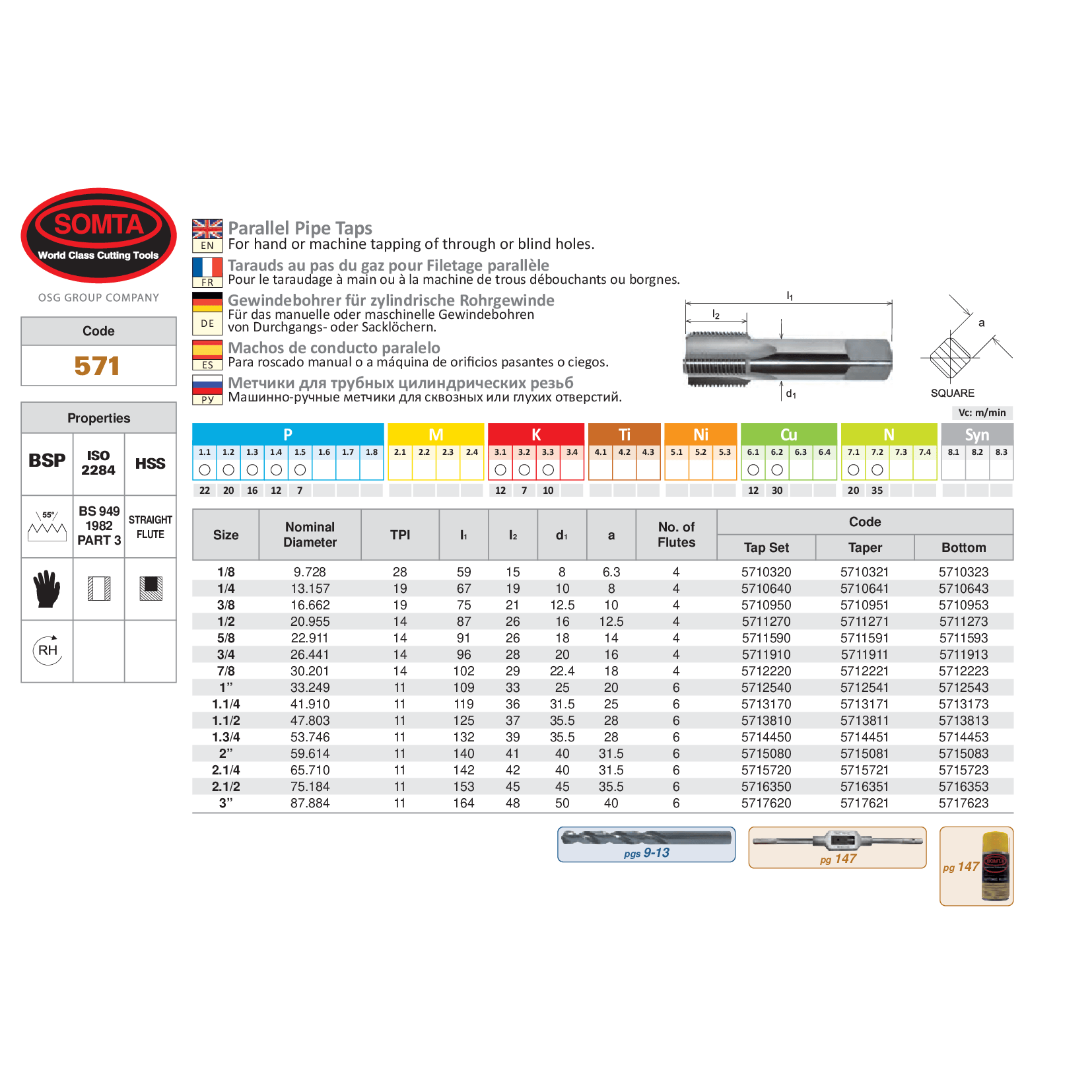 SOMTA Manufacturing Somta Series 571 – 1.1/4 BSP HSS Parallel Pipe Tap Bottom