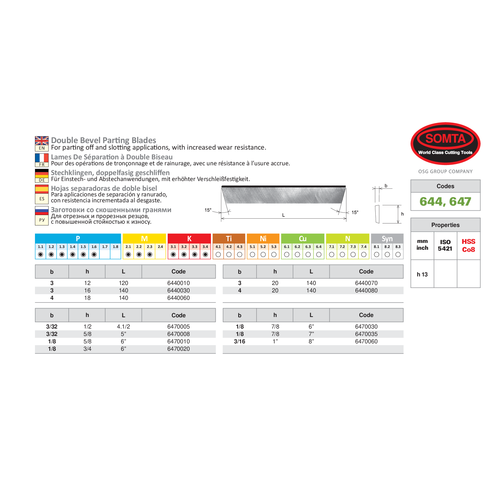 SOMTA Manufacturing Somta Series 647 – 1" x 3/16" x 8" Double Bevel Parting Blade