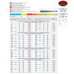 SOMTA Reamer Somta Series 711 – HSS No.2 Morse Taper Parallel Machine Reamers 18mm
