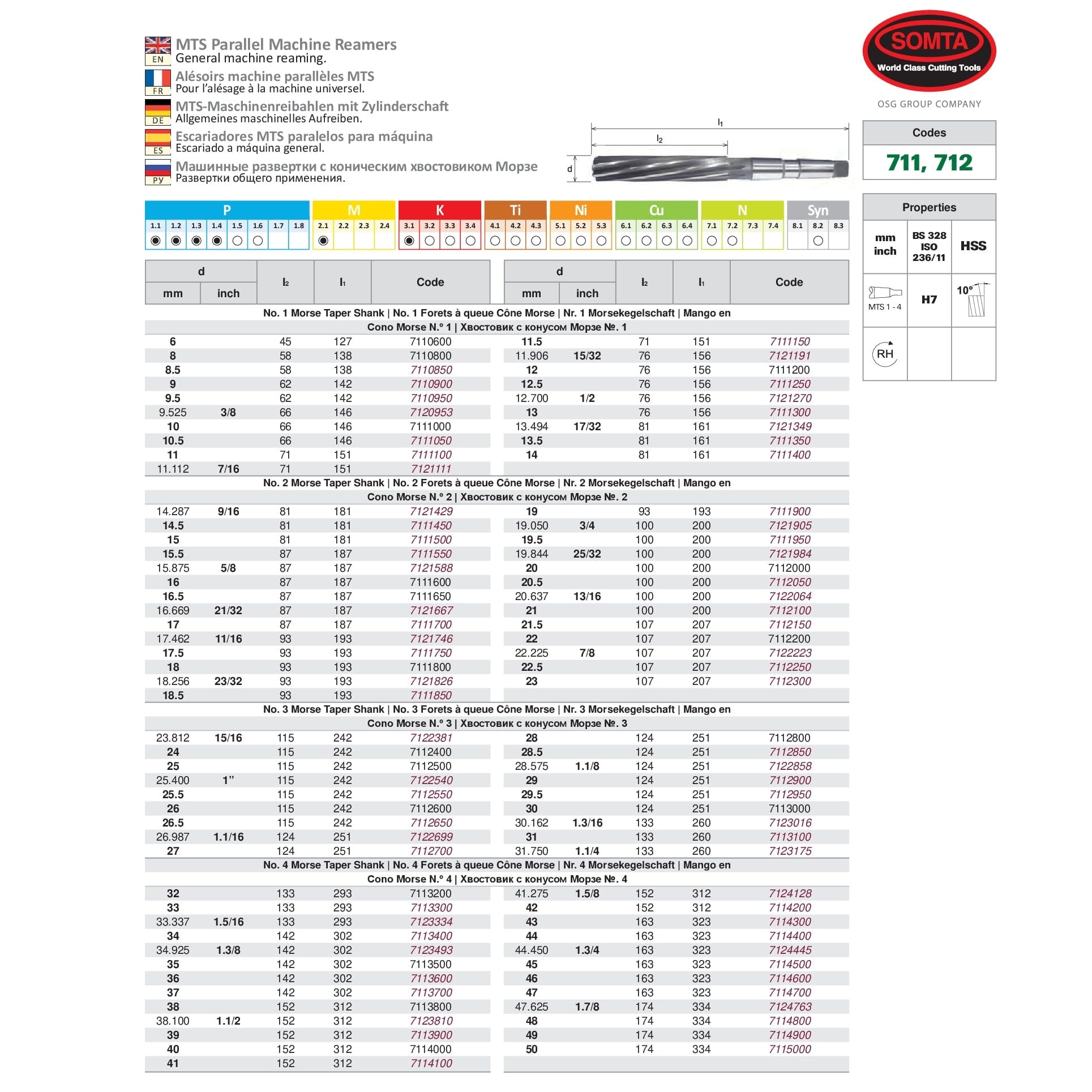 SOMTA Reamer Somta Series 711 – HSS No.2 Morse Taper Parallel Machine Reamers 22mm