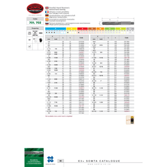 SOMTA REAMERS Somta Series 701 – 13MM HSS Parallel Hand Reamer