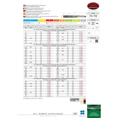 SOMTA REAMERS Somta Series 711 – 25MM HSS Machine Reamer MT3