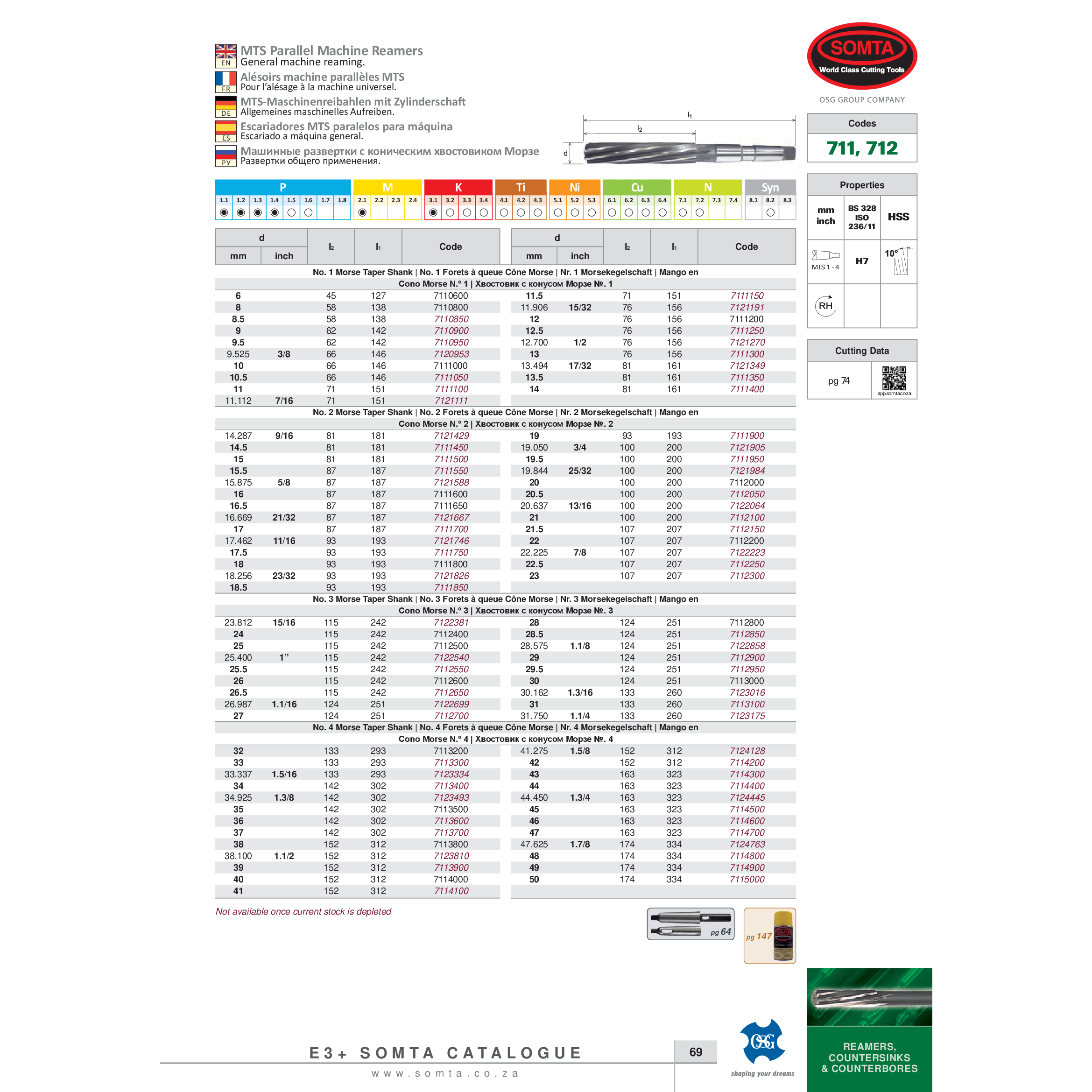 SOMTA REAMERS Somta Series 712 – 7/16" HSS MTS Parallel Machine Reamer MTS No.1