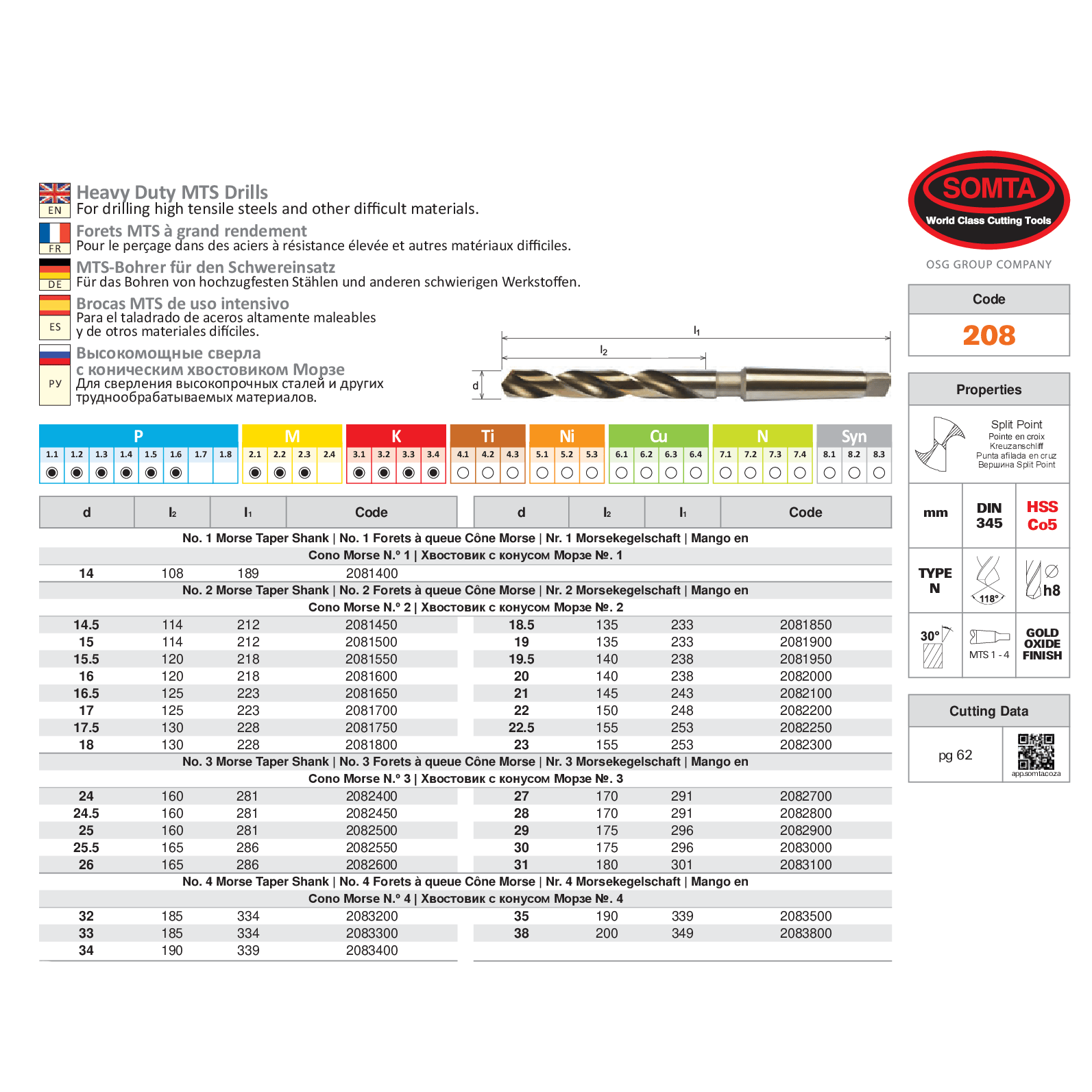 Somta Series 208 – HSS Co5 MT2 Drill 22mm - Twin Eagle Imports
