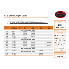 Somta Series 252 – HSS Extra-Length Morse Taper Drill 1/4" x 315mm (3MT) - Twin Eagle Imports