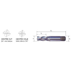 SOMTA – Series 345 HSS-Co8 Multi-Flute End Mill 5/8″ – Multi-Purpose Cutter - Twin Eagle Imports