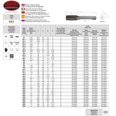 Somta Series 501 - HSS Straight Flute Short Hand Taper (First Tap) M5 x 0.8mm - Twin Eagle Imports