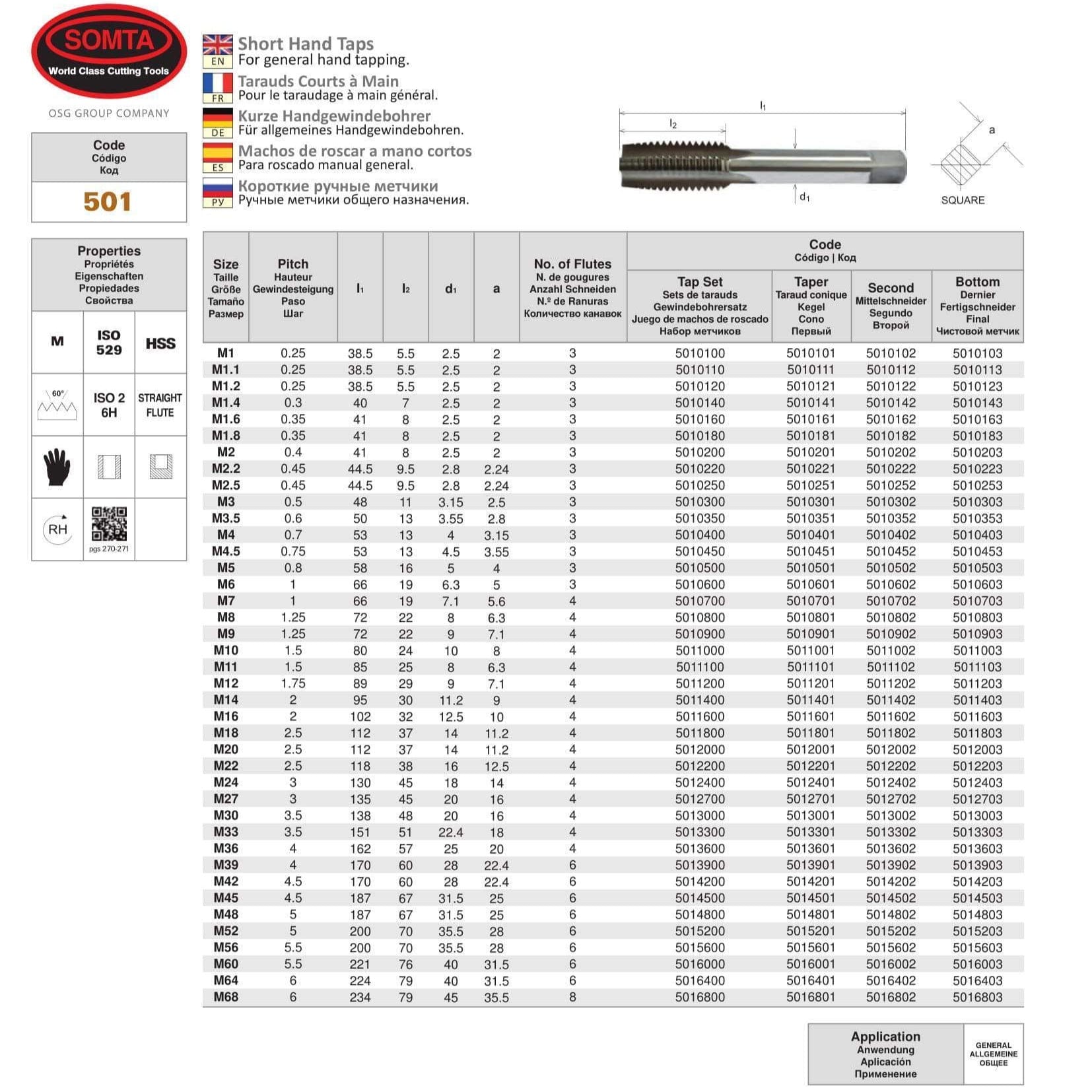 Somta Series 501 - HSS Straight Flute Short Hand Taper (First Tap) M6 x 1mm - Twin Eagle Imports