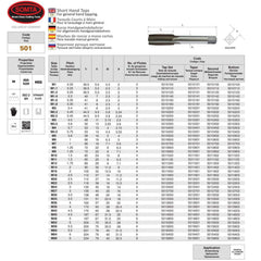 Somta Series 501 - HSS Straight Flute Short Hand Taper (First Tap) M6 x 1mm - Twin Eagle Imports