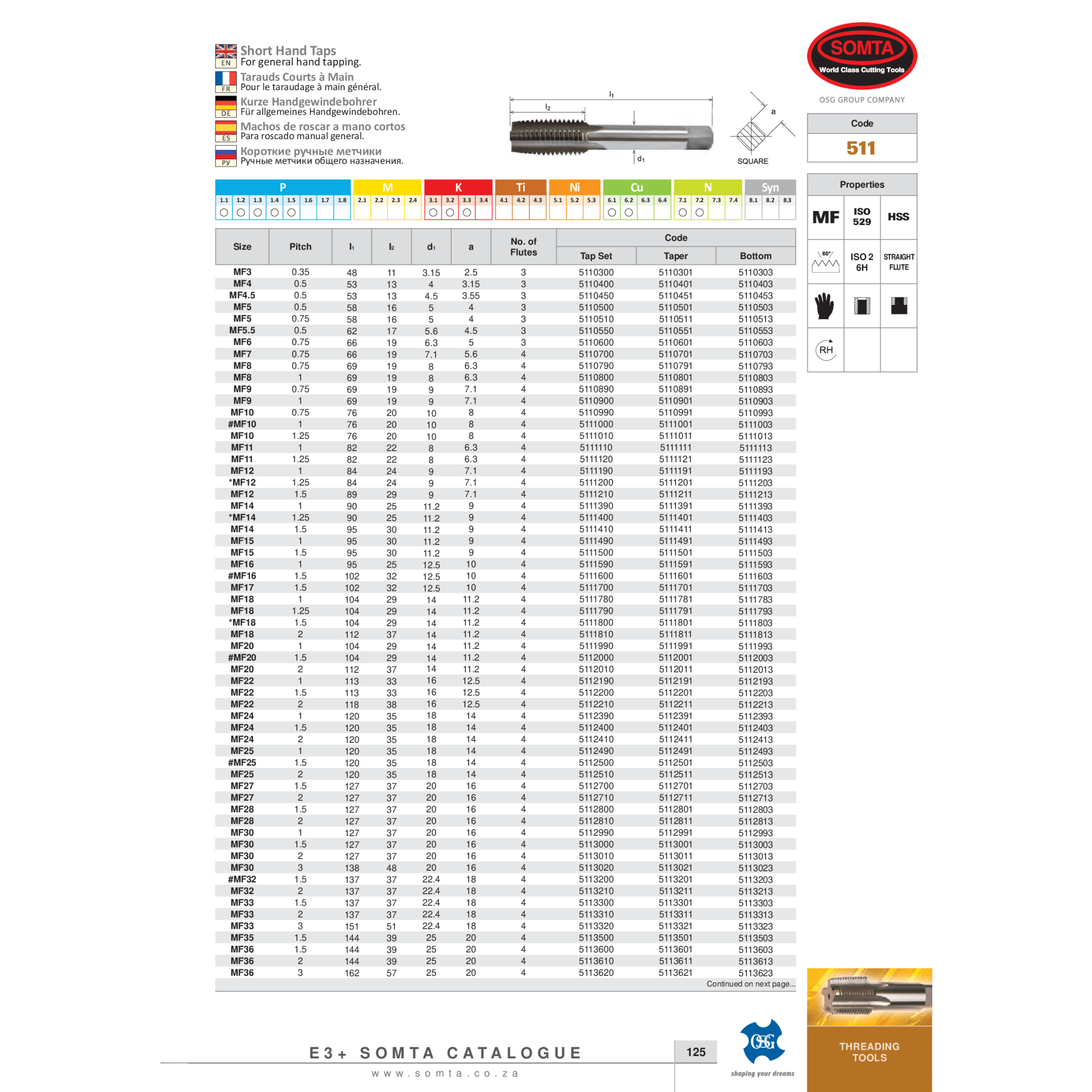 Somta Series 511 - Hss Metric Tap M12 x 1.0 Inter - Twin Eagle Imports