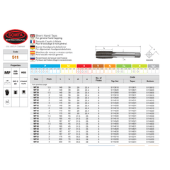 Somta Series 511 - Hss Metric Tap M22 x 1.0 Bottom - Twin Eagle Imports