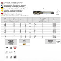 Somta Series 528 - HSSE-V Spiral Flute Tap Bsw 1/8" (Standard) - Twin Eagle Imports