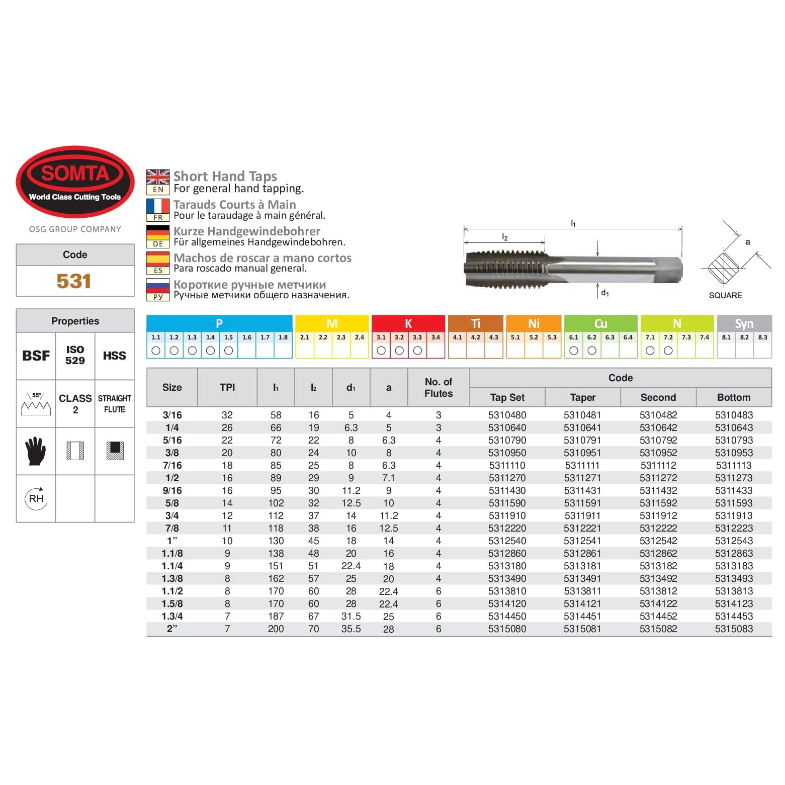 Somta Series 531 - HSS Straight Flute Short Hand Taper (First Tap) BSF 1/2" x 16 TPI - Twin Eagle Imports