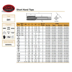 Somta Series 541 - HSS Straight Flute Short Hand Taper (First Tap) UNC 1/2" x 13 TPI - Twin Eagle Imports