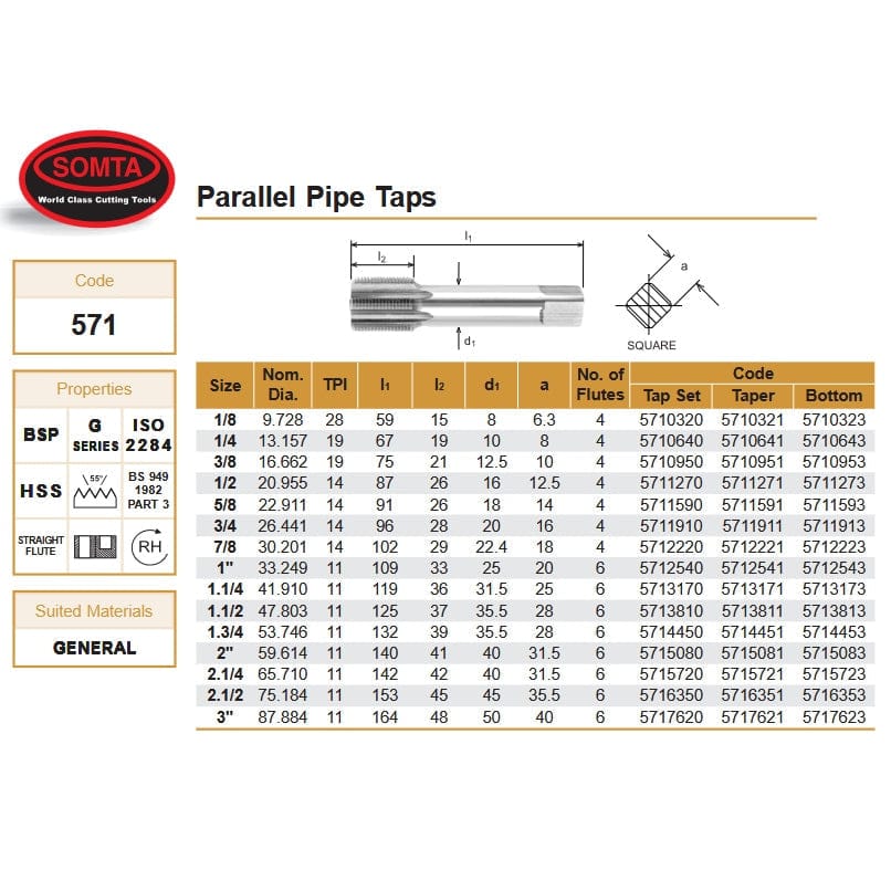 Somta Series 571 - HSS Straight Flute Parallel Pipe Taper (First Tap) BSP-G 3/8" x 19 TPI - Twin Eagle Imports