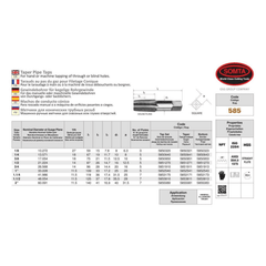 SOMTA - Series 585 HSS NPT Tap 1/8" (Straight Flute Taper Pipe Bottom Finishing) - Twin Eagle Imports