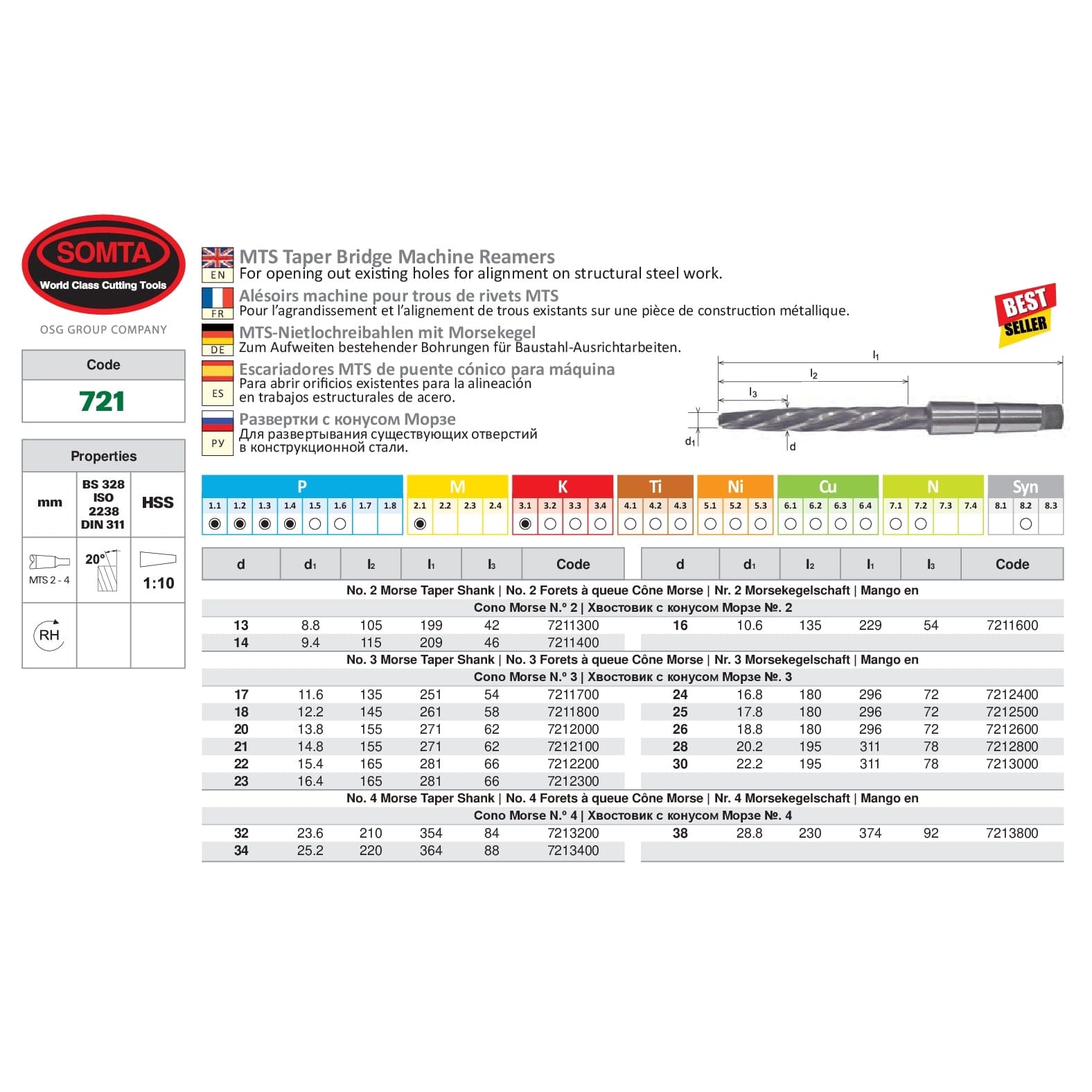 Somta Series 721 - 18mm HSS Taper Bridge Reamers MT3 - Twin Eagle Imports