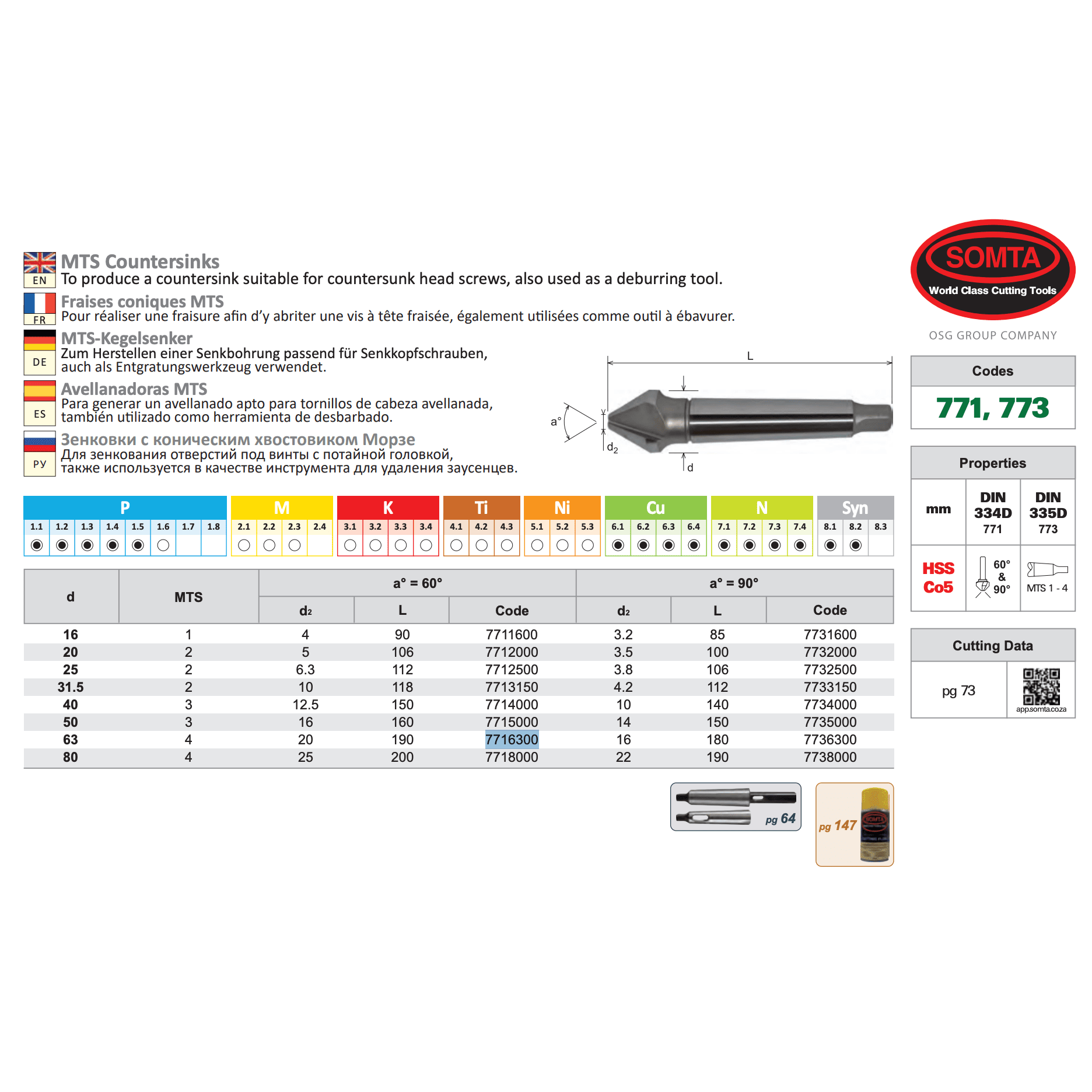 Somta Series 771 – MTS Countersink Cutter 63.00mm 60° HSS Co5 - Twin Eagle Imports