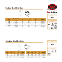 Somta Series 917 – Carbon Steel Die Nut (3/4" Bspf) - Twin Eagle Imports