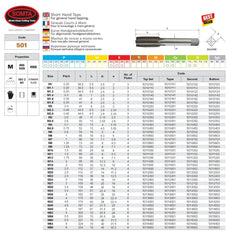 SOMTA Taps & Dies Somta Series 501 - HSS Straight Flute Short Hand Taper (First Tap) M1.6 x 0.35mm