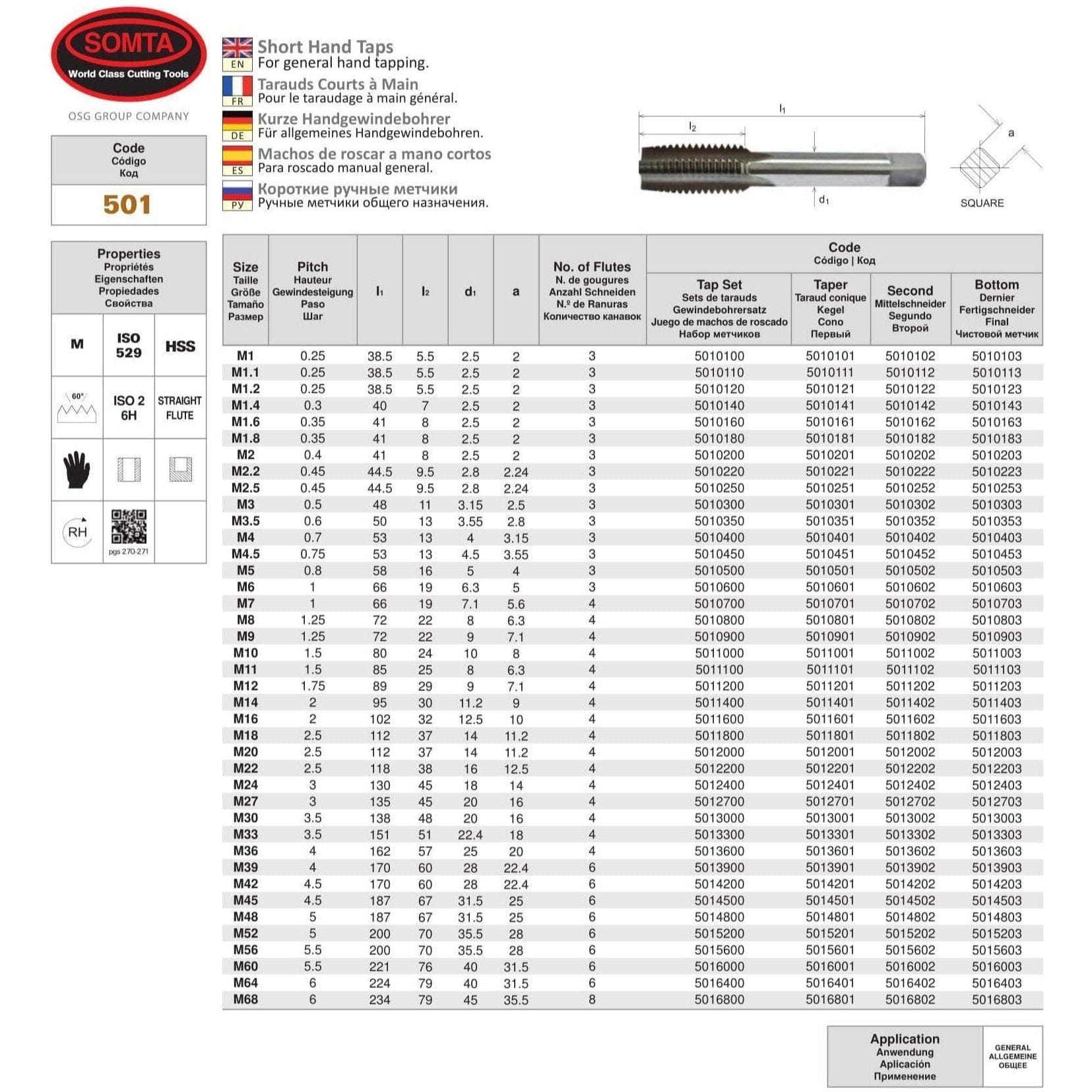 SOMTA Taps & Dies Somta Series 501 - HSS Straight Flute Short Hand Taper (First Tap) M52 x 5mm