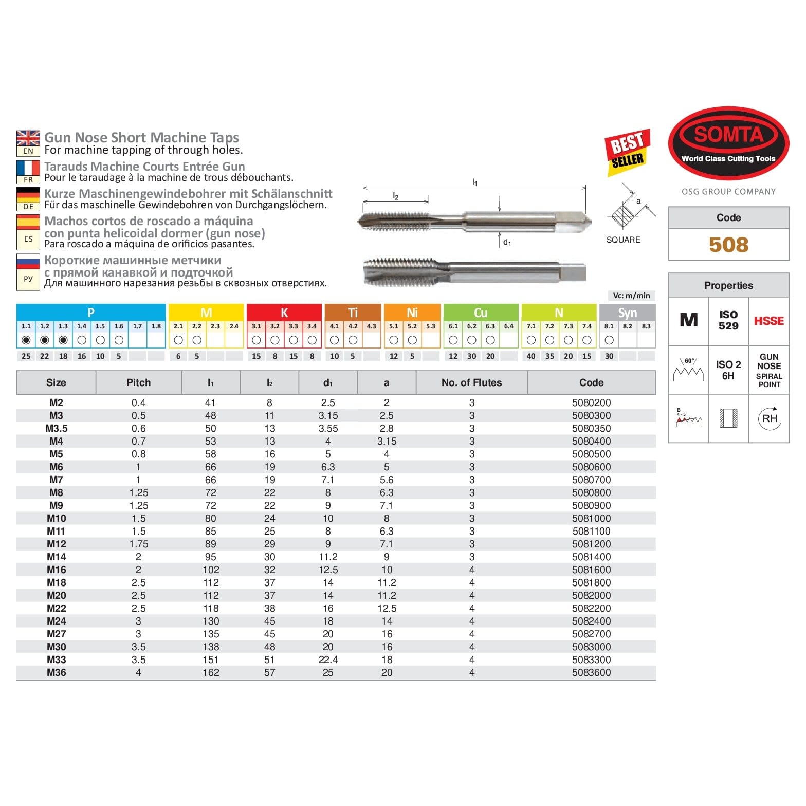 SOMTA Taps & Dies Somta Series 508 - HSSE V3 Gun Nose Short Machine Tap M10 x 1.5mm