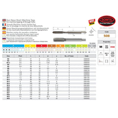 SOMTA Taps & Dies Somta Series 508 - HSSE V3 Gun Nose Short Machine Tap M10 x 1.5mm