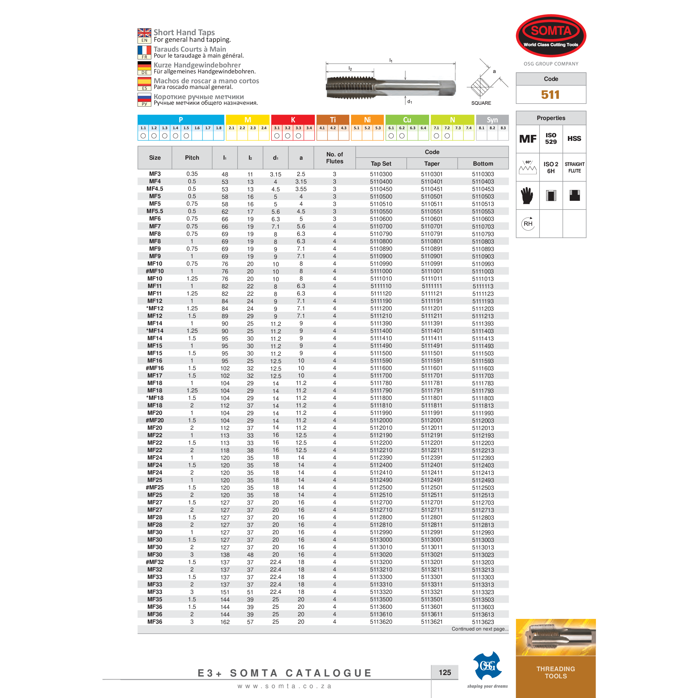 SOMTA Taps & Dies Somta Series 511 - Hss Metric Tap M33 x 2.0 Bottom